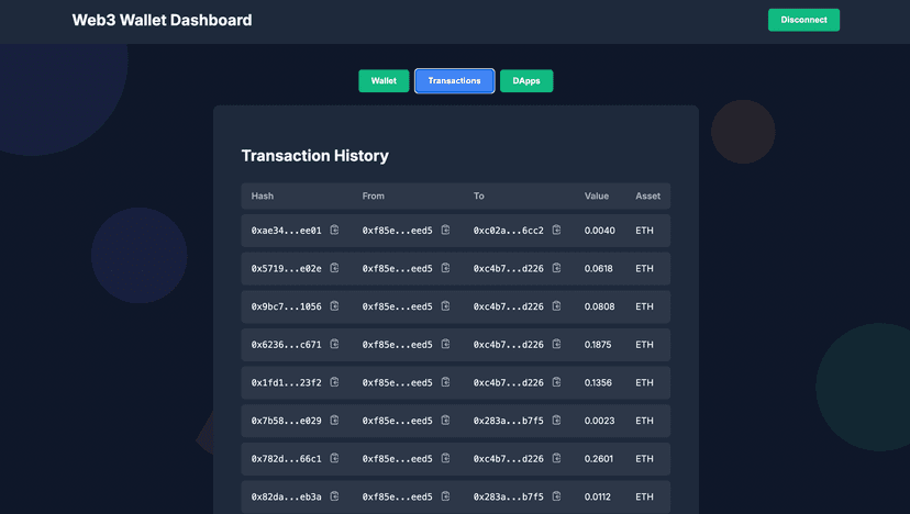Screenshot of Web3 Wallet Dashboard